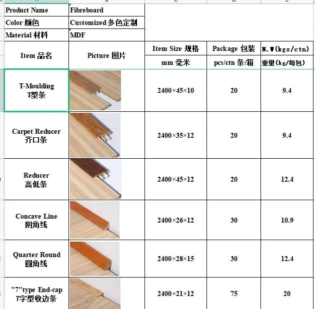 MDF Accessories Quarter Round T-Moulding Skirting Laminate Flooring Profiles Quarter Round