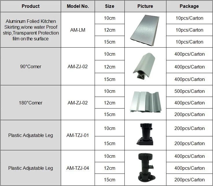Kitchen Cabinet Aluminum Skirting Board Waterproof Baseboard